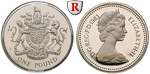 12594 Elizabeth II., Pound