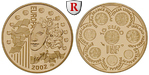 14954 V. Republik, 10 Euro