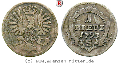 Klicken Sie auf das Bild um es auf Ihrem Rechner zu speichern brandenburg-preussen-friedrich-wilhelm-ii-kreuzer/54533.jpg