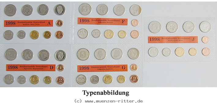 Klicken Sie auf das Bild um es auf Ihrem Rechner zu speichern bundesrepublik-deutschland-kursmuenzensatz/ejae-8246.jpg