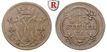 10075 Maximilian Friedrich von K...