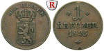 10121 Wilhelm II., Kreuzer