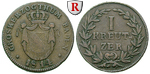 10214 Carl Ludwig Friedrich, Kreu...