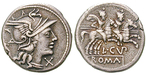 11281 L. Cupiennius, Denar