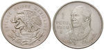 14450 Vereinigte Staaten, Peso