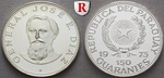 15610 150 Guaranies