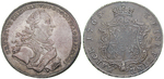 15792 Ernst Friedrich, Taler