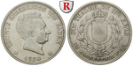 15871 Ludwig, Taler