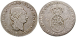 22587 Christian VII., Speciestale...