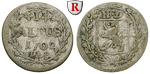 22683 Ernst Ludwig, Albus