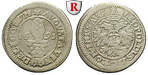 36086 1/2 Batzen