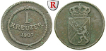 40677 Carl Friedrich, Kreuzer