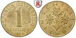 42451 2. Republik, Schilling