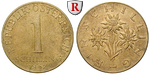 42452 2. Republik, Schilling