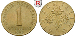 42453 2. Republik, Schilling