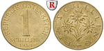 42454 2. Republik, Schilling
