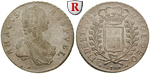 44576 Libertina zu zwei Dukaten