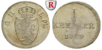 48248 Ludwig I., Kreuzer