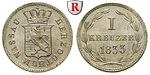 60889 Wilhelm, Kreuzer