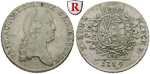 65895 Friedrich August III., Konv...