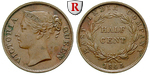 68691 Victoria, 1/2 Cent