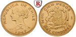 69279 Republik, 100 Pesos