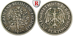 71212 5 Reichsmark