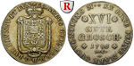 75504 Karl Wilhelm Ferdinand, 16 ...