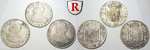 77518 Carlos IV., Satz