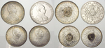 77616 Wilhelm II., Satz