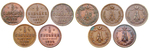 80233 Alexander III., Satz