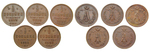 80236 Alexander III., Satz
