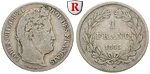 82991 Louis Philippe, Franc