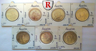 86464 Republik, 5 Pounds