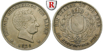 88125 Ludwig, Taler