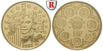 91221 V. Republik, 20 Euro