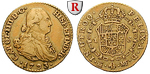 97689 Carlos IV., Escudo